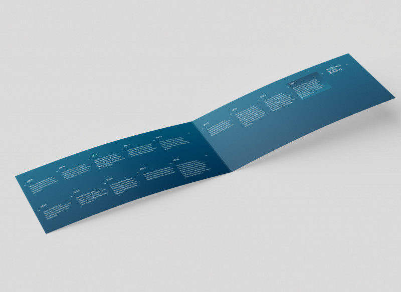 Abbildung Flyer Innenseite aufgeklappt