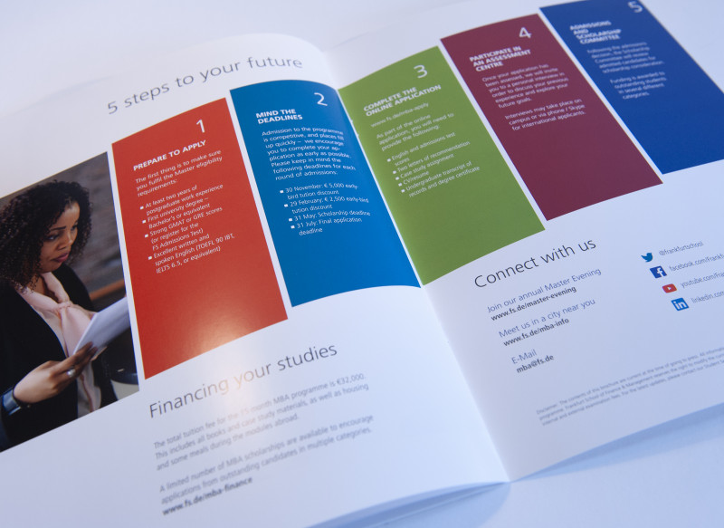 Innenseite Broschüre