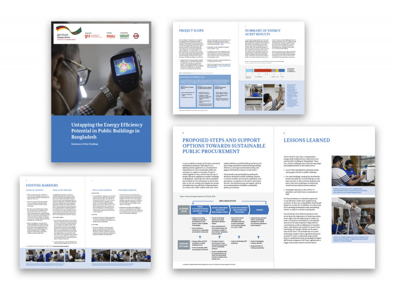 Abbildung Publikation